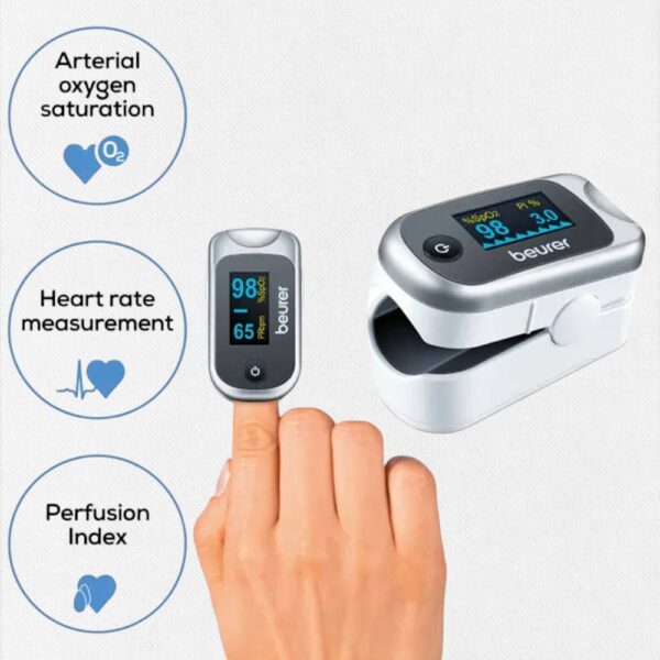 Beurer Po 40 Pulse Oximeter